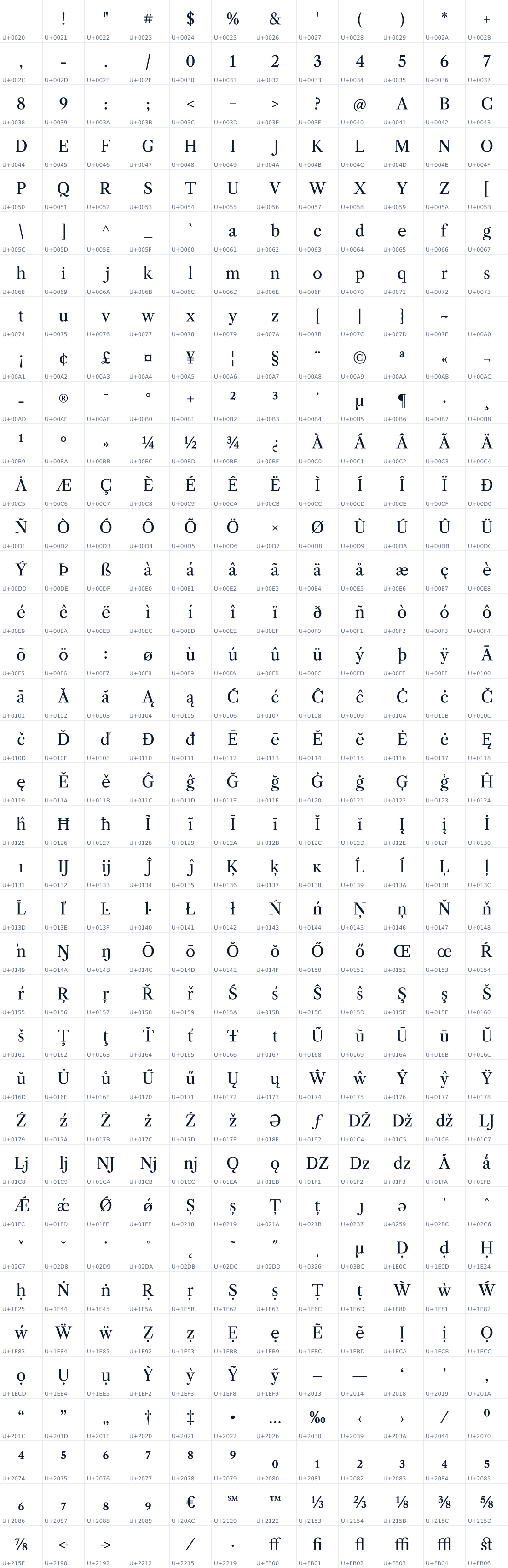 All 444 characters in Libre Caslon Text