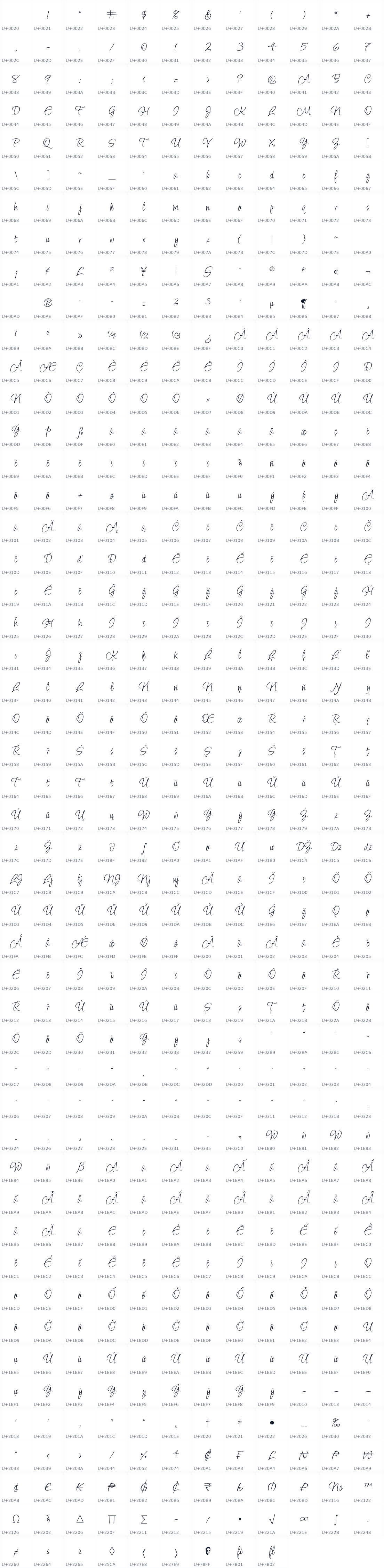 All 585 characters in Licorice