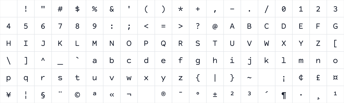The first characters in Liga Courier Prime Sans