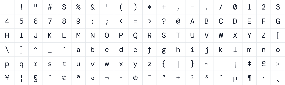 The first characters in Liga DM Mono