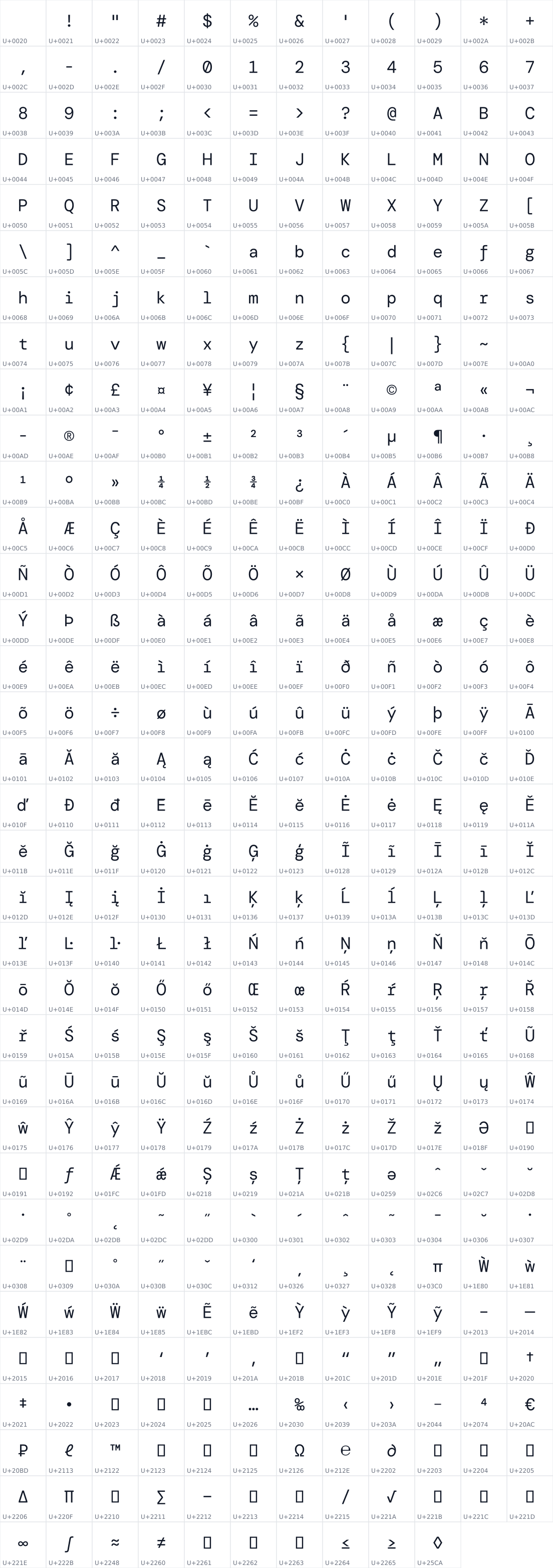 All 406 characters in Liga DM Mono