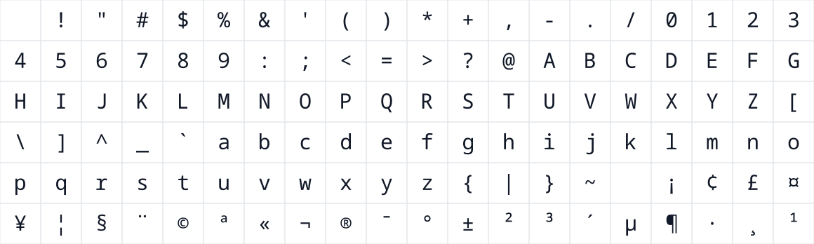 The first characters in Liga Noto Sans Mono