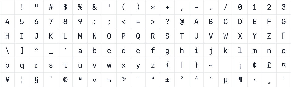 The first characters in Liga Paper Mono