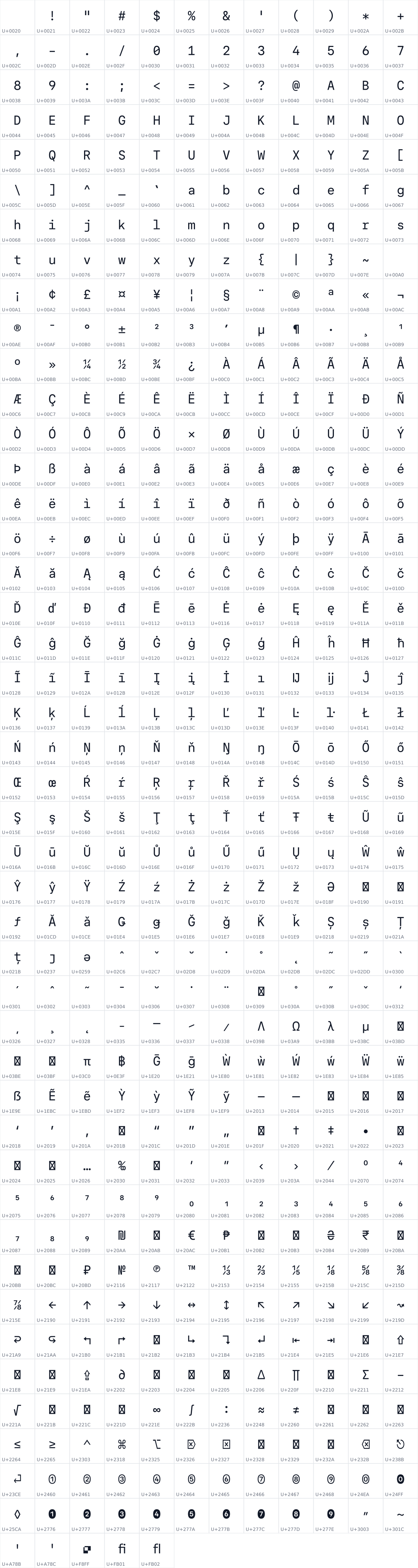 All 533 characters in Liga Paper Mono