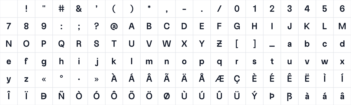 The first characters in Liga Sans