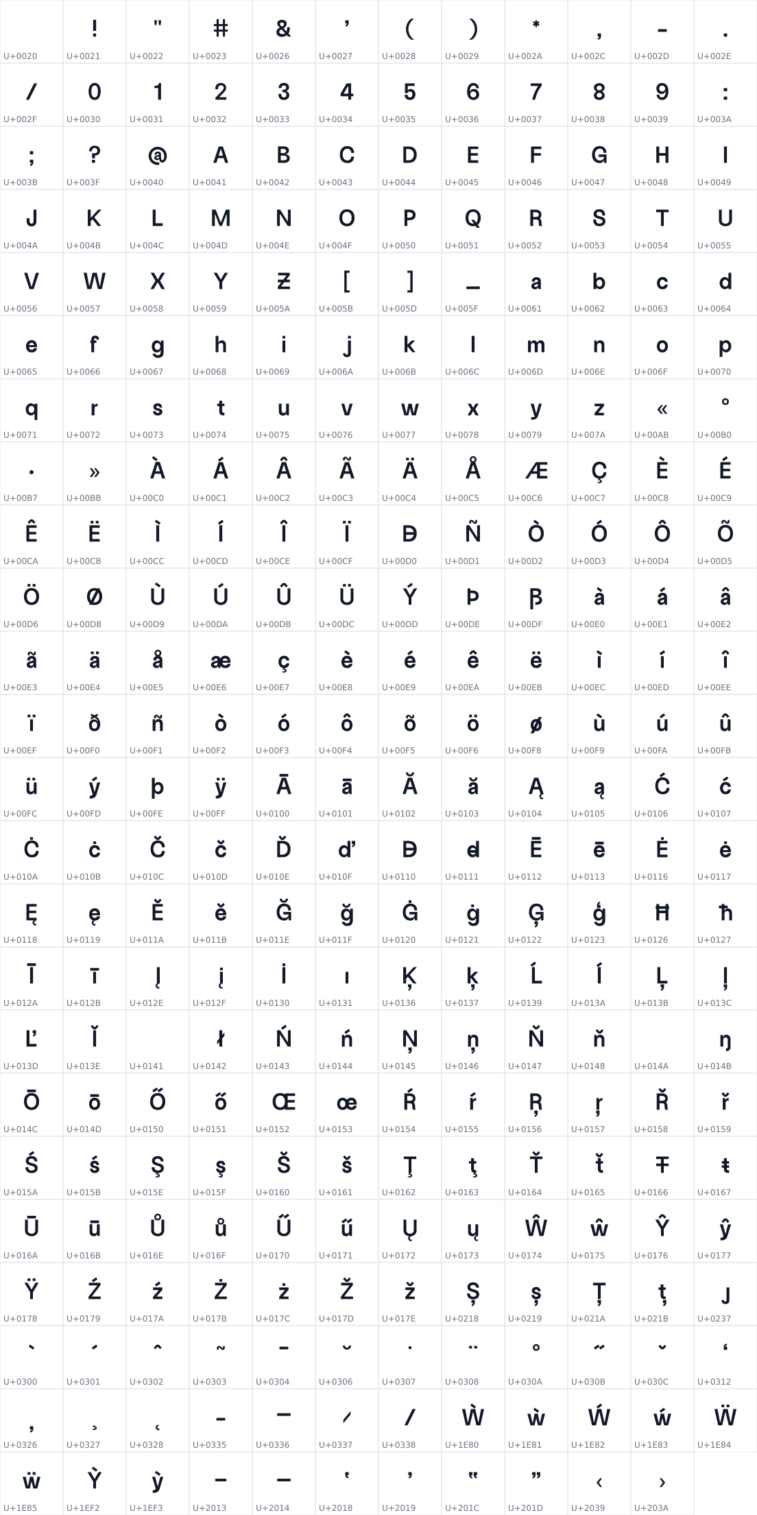 All 287 characters in Liga Sans