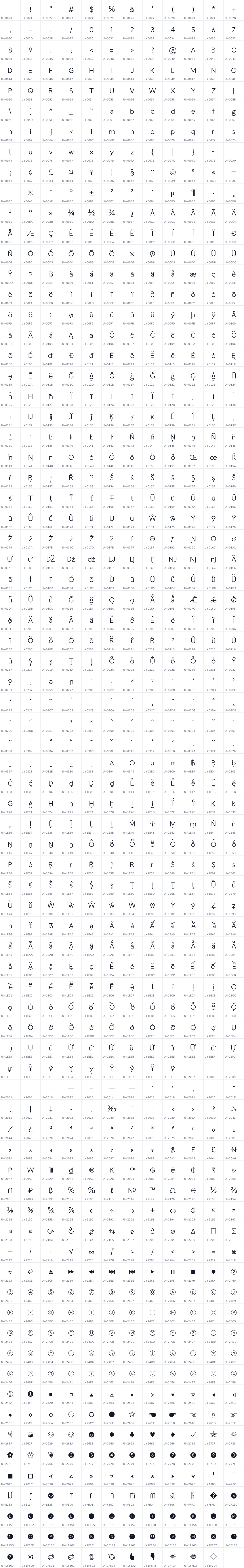 All 923 characters in Lil Grotesk