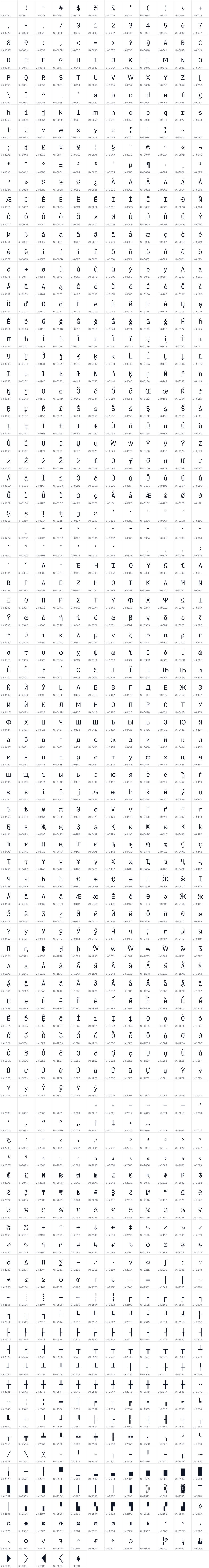 All 1073 characters in Lilex Duo