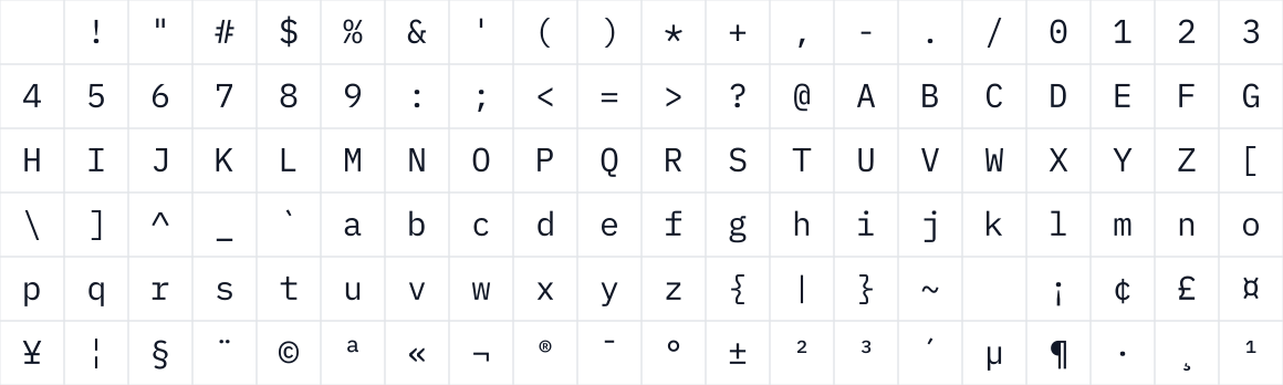 The first characters in Lilex