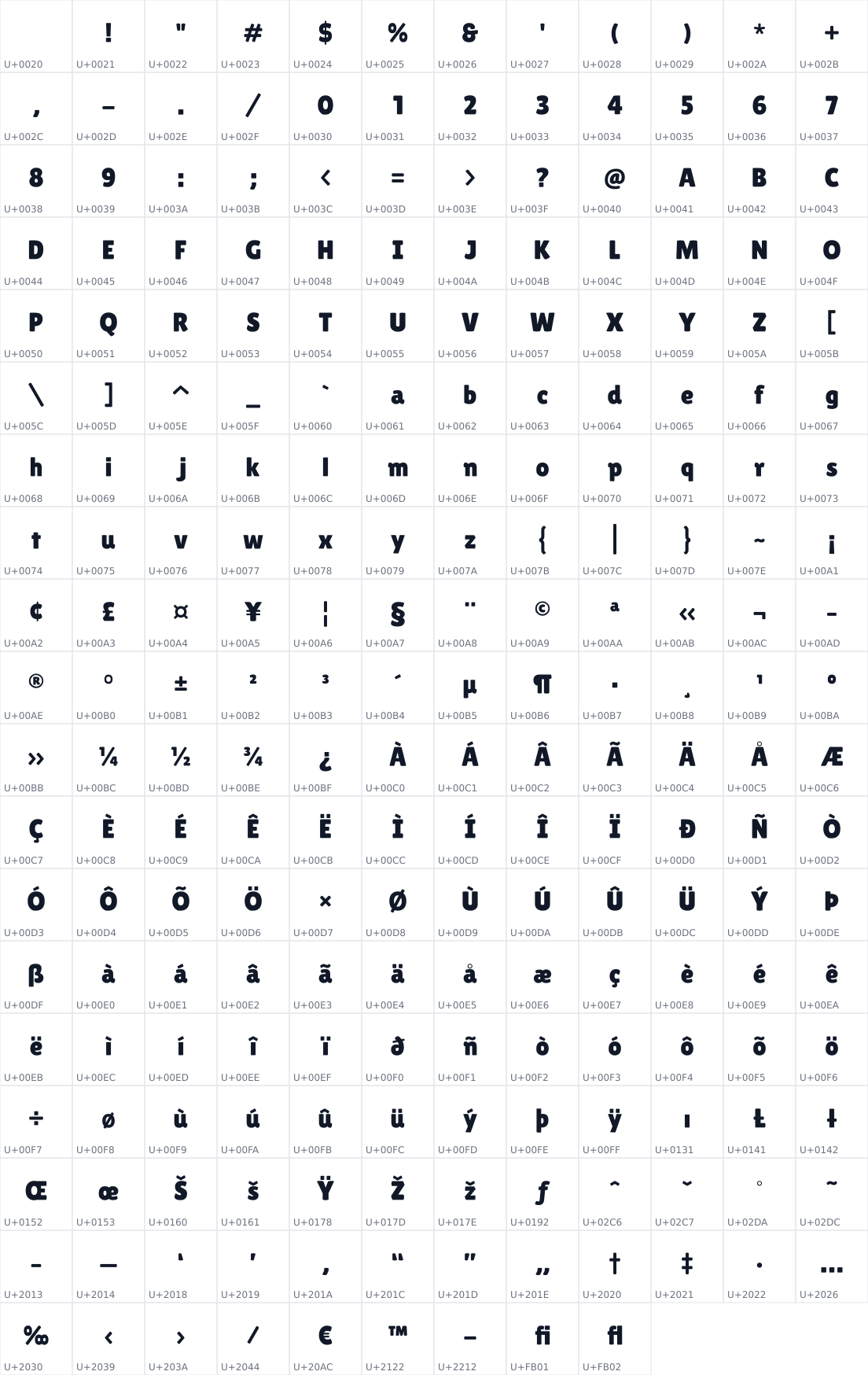 All 225 characters in Lilita One