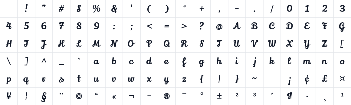 The first characters in Lily Script One