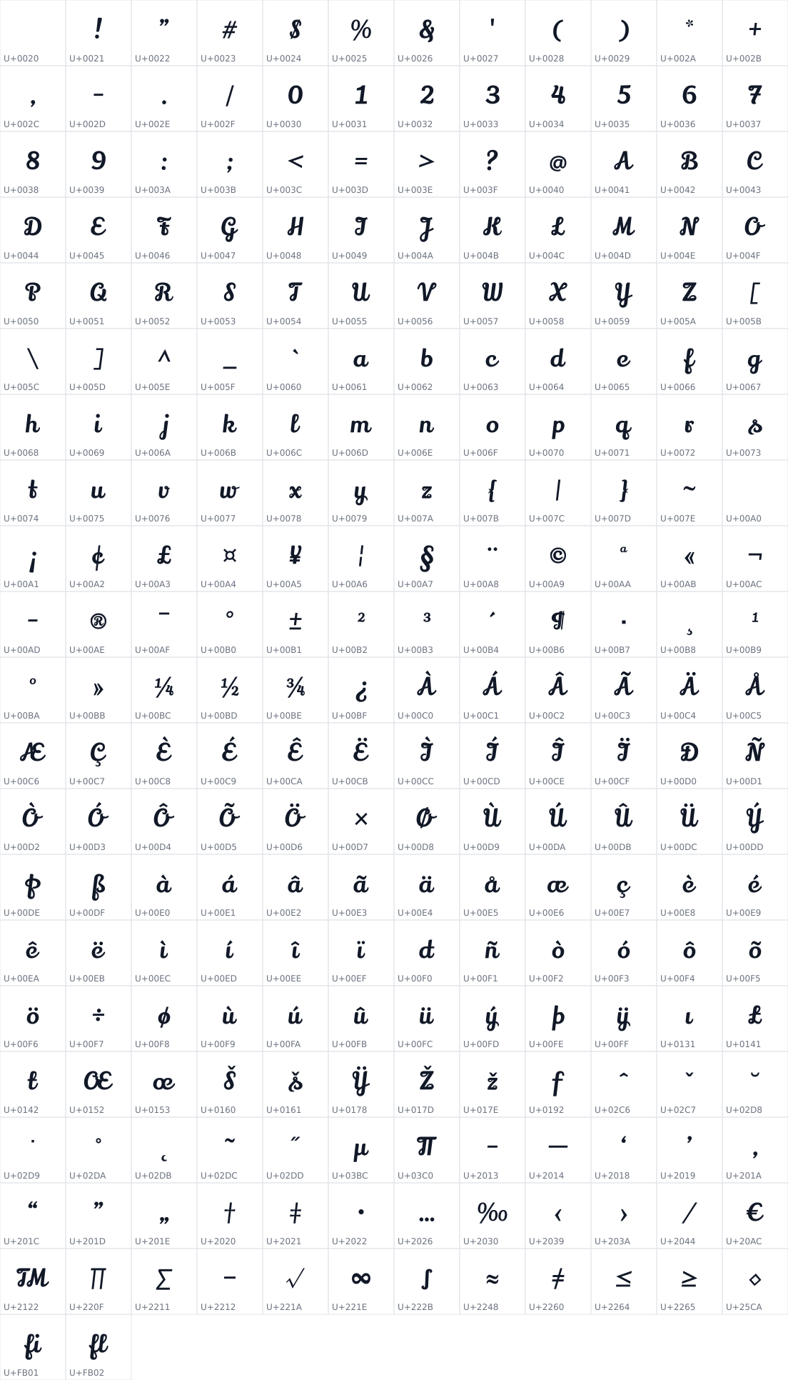 All 242 characters in Lily Script One