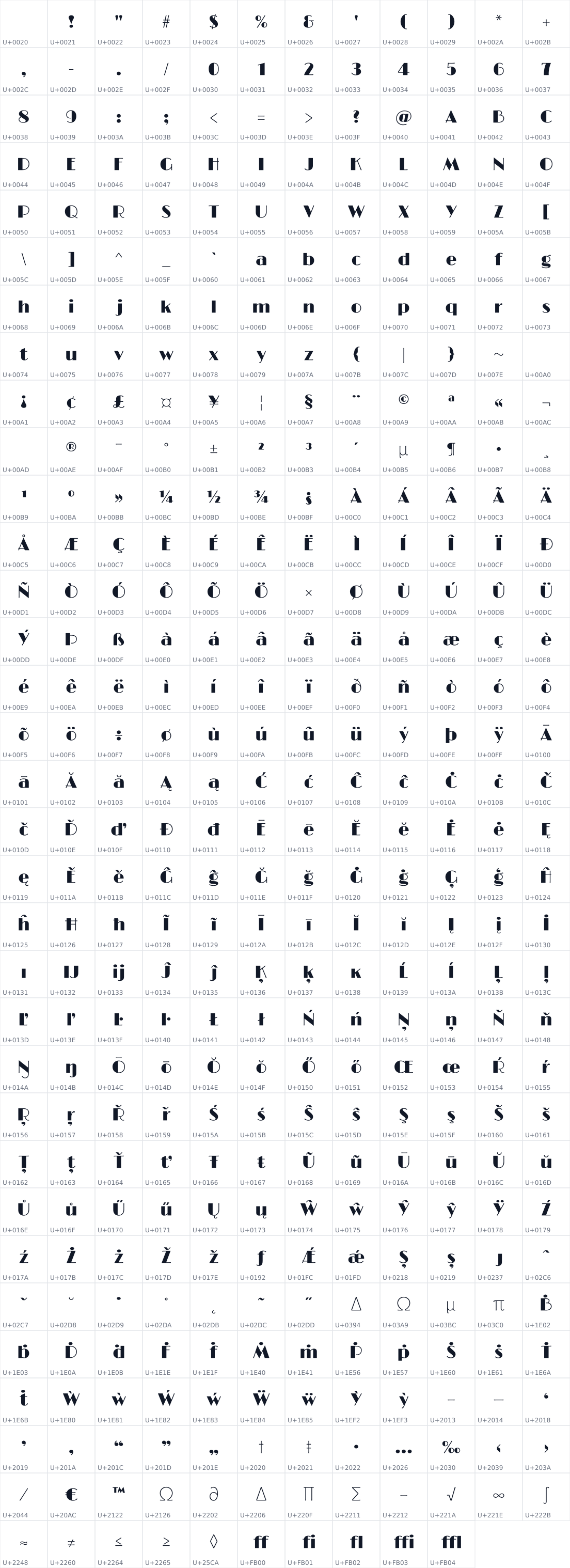 All 394 characters in Limelight