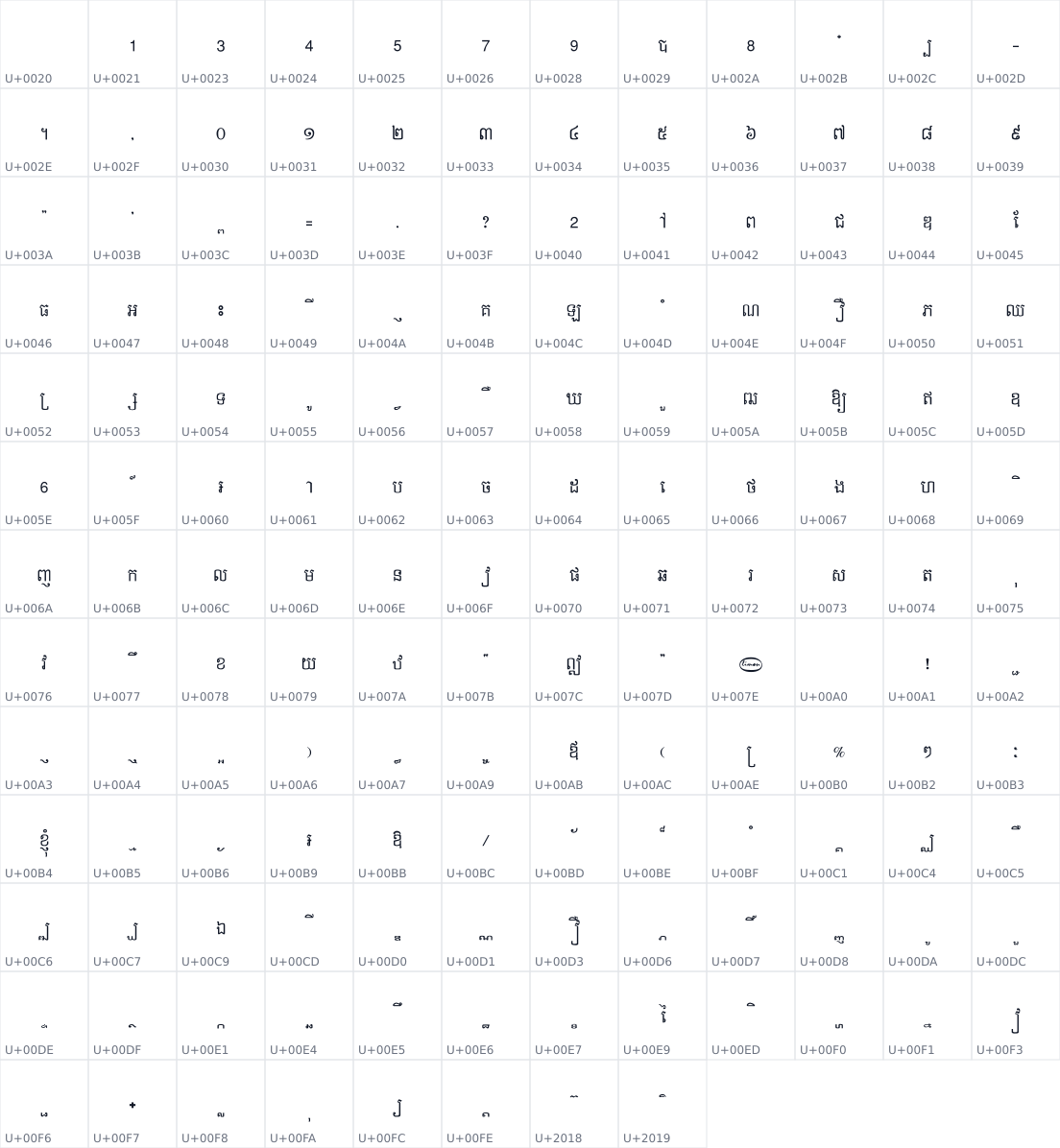 All 152 characters in Limon S1