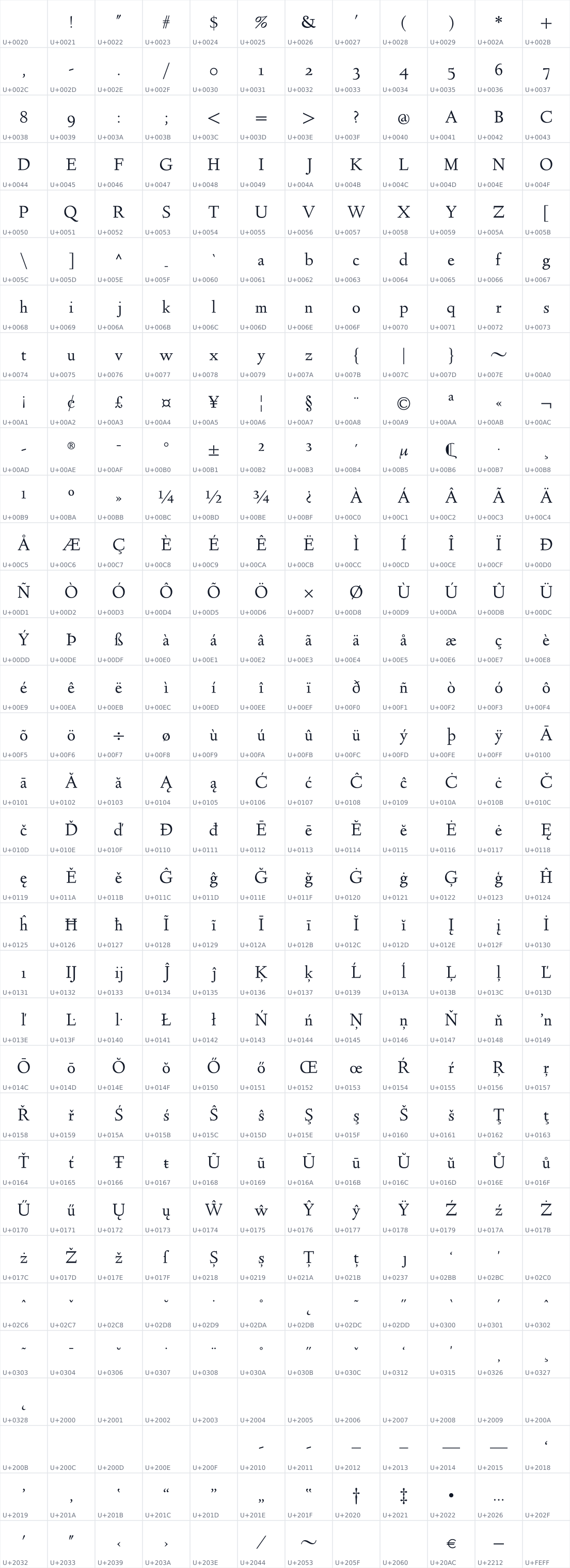 All 396 characters in Linden Hill