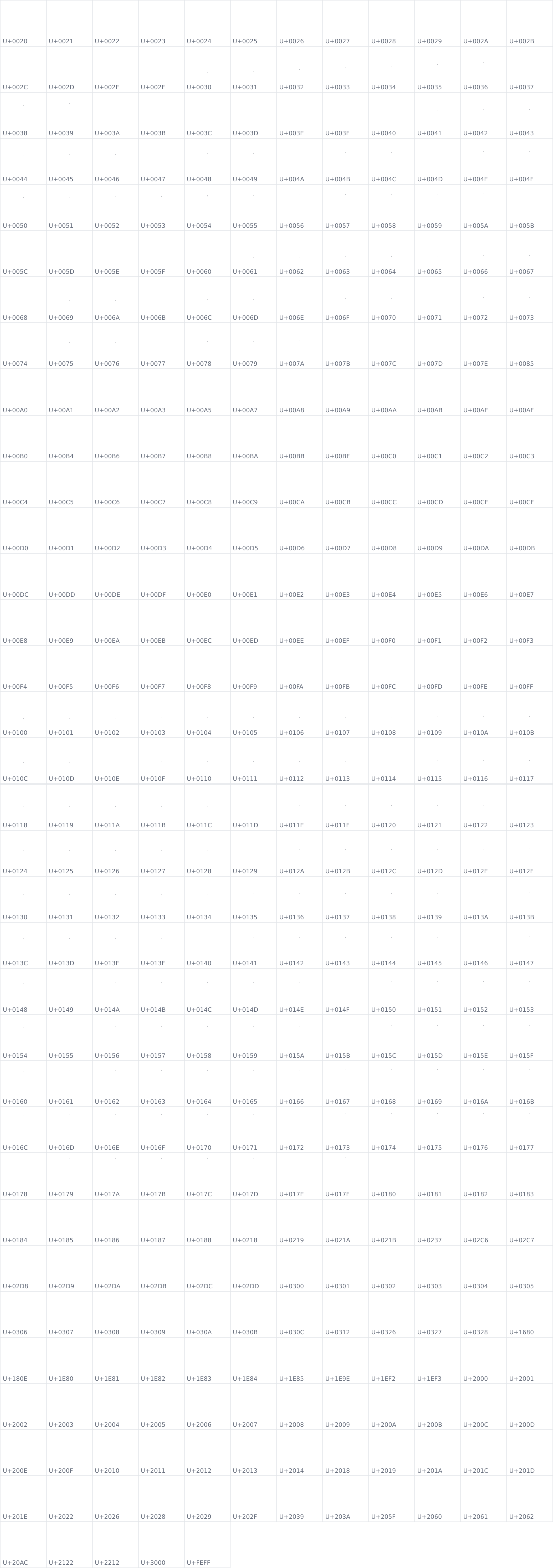 All 401 characters in Linefont