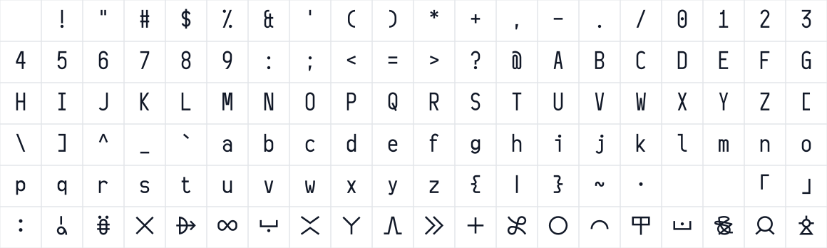 The first characters in linja laso Discord