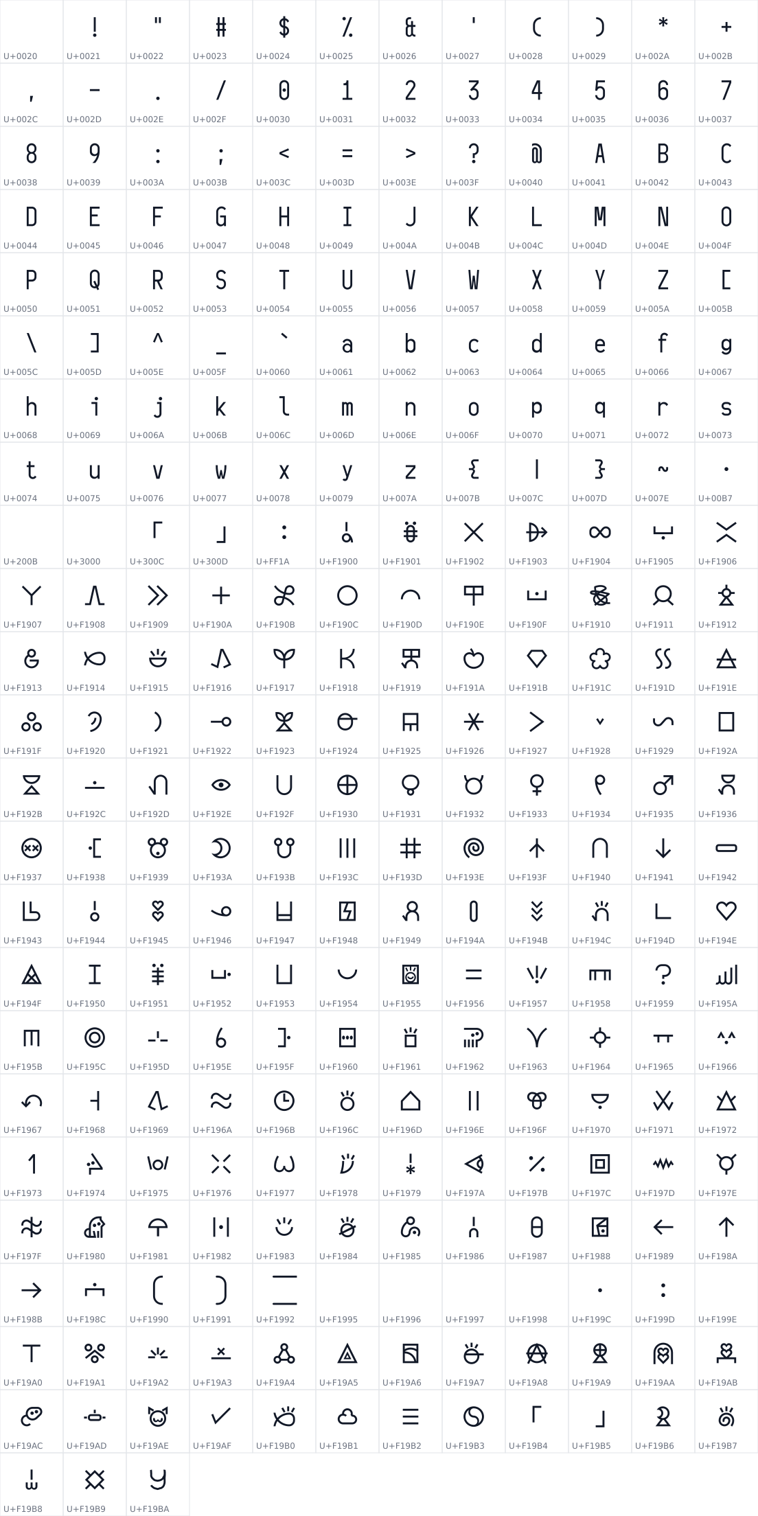 All 279 characters in linja laso Discord