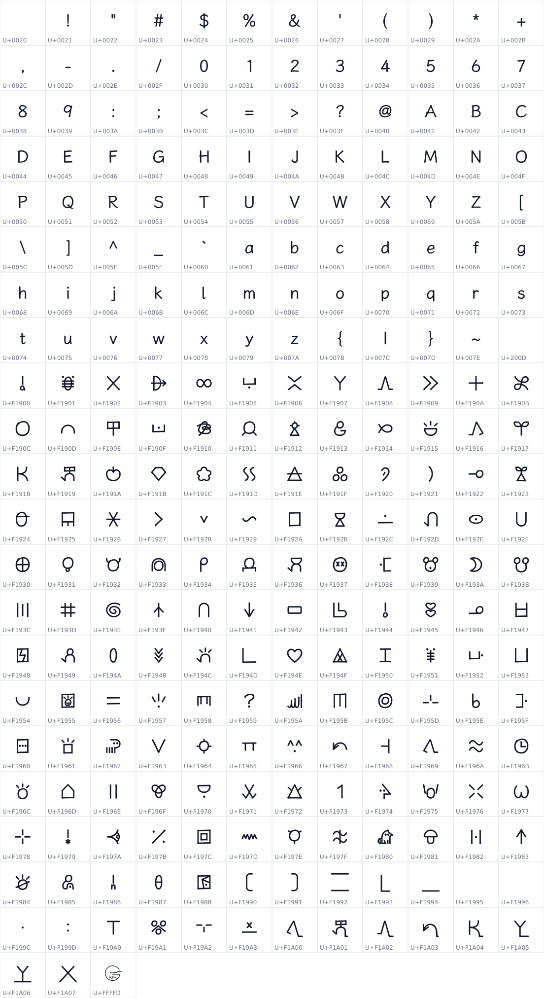 All 255 characters in linja waso lili