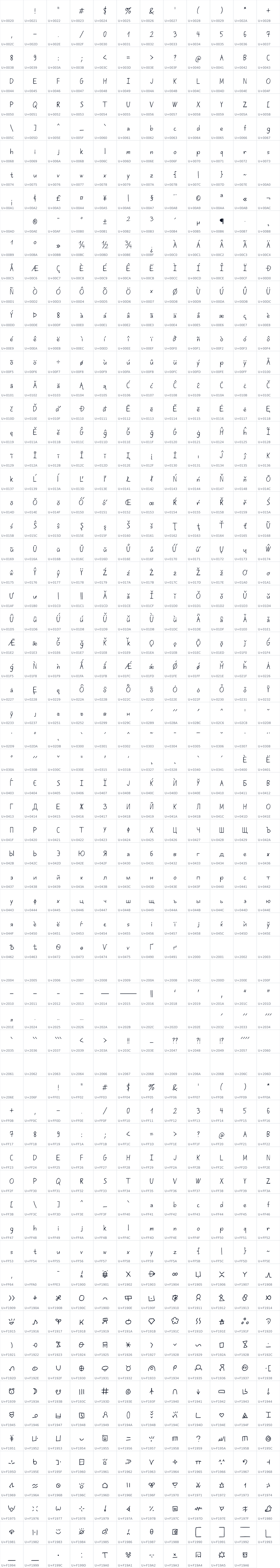 All 803 characters in linjaEnki