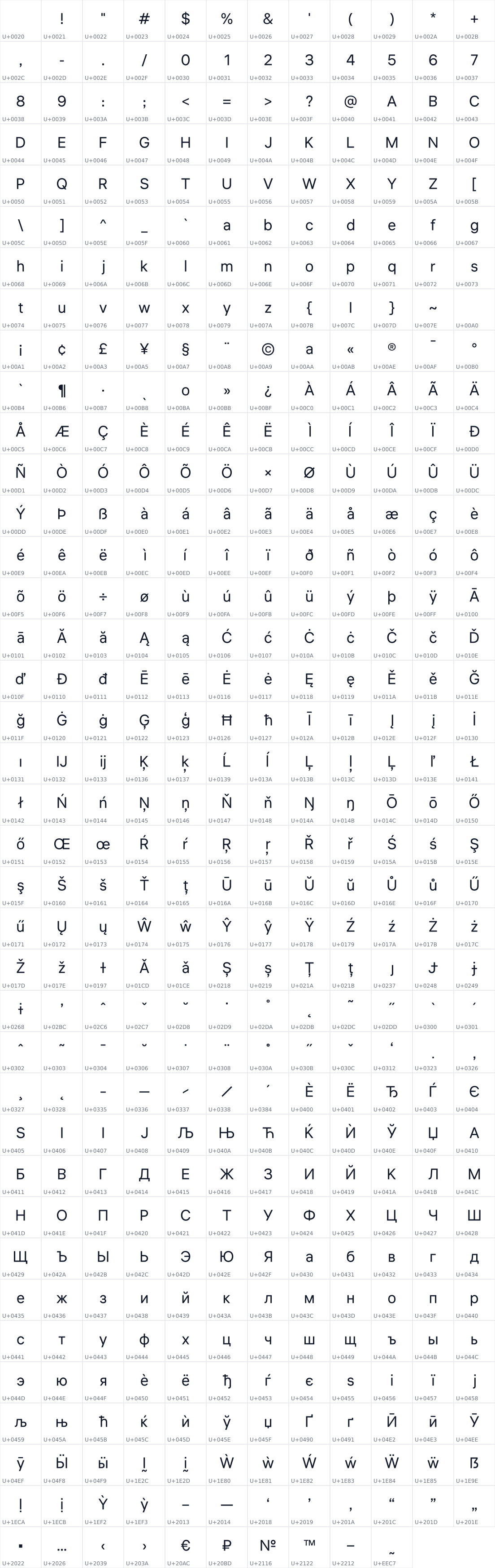 All 454 characters in Liter
