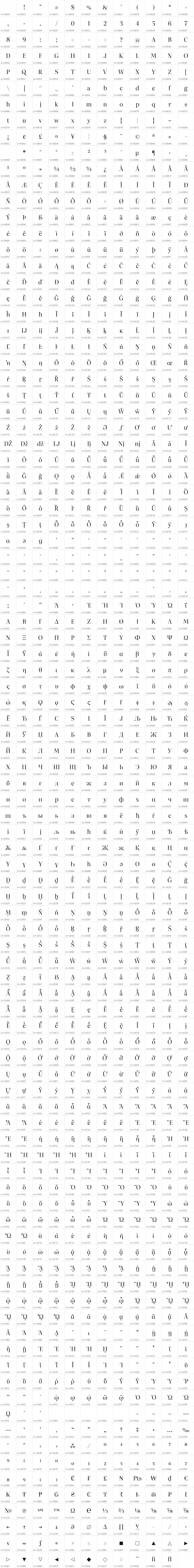 All 1163 characters in Literata 72pt