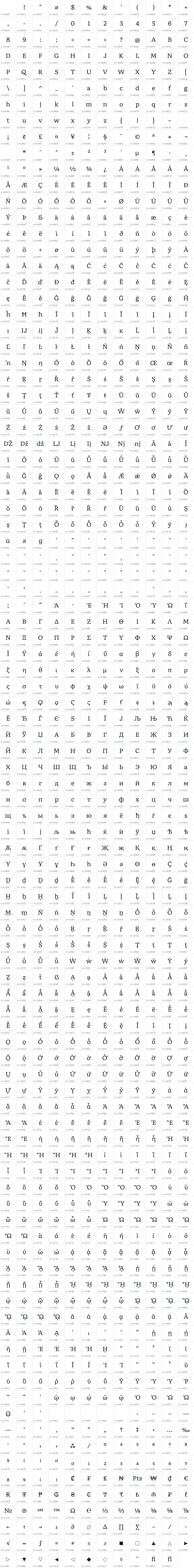 All 1163 characters in Literata 7pt