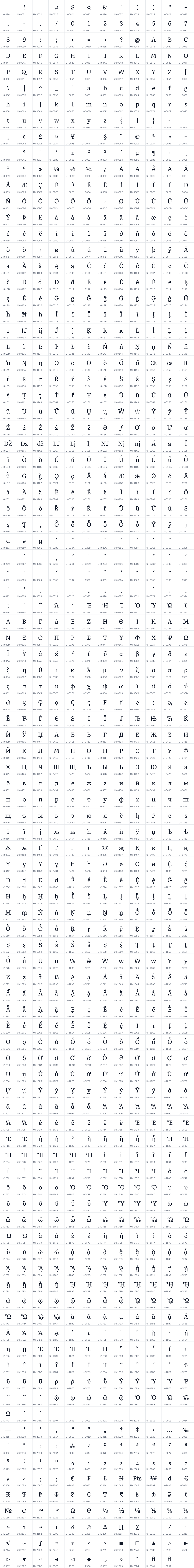 All 1163 characters in Literata
