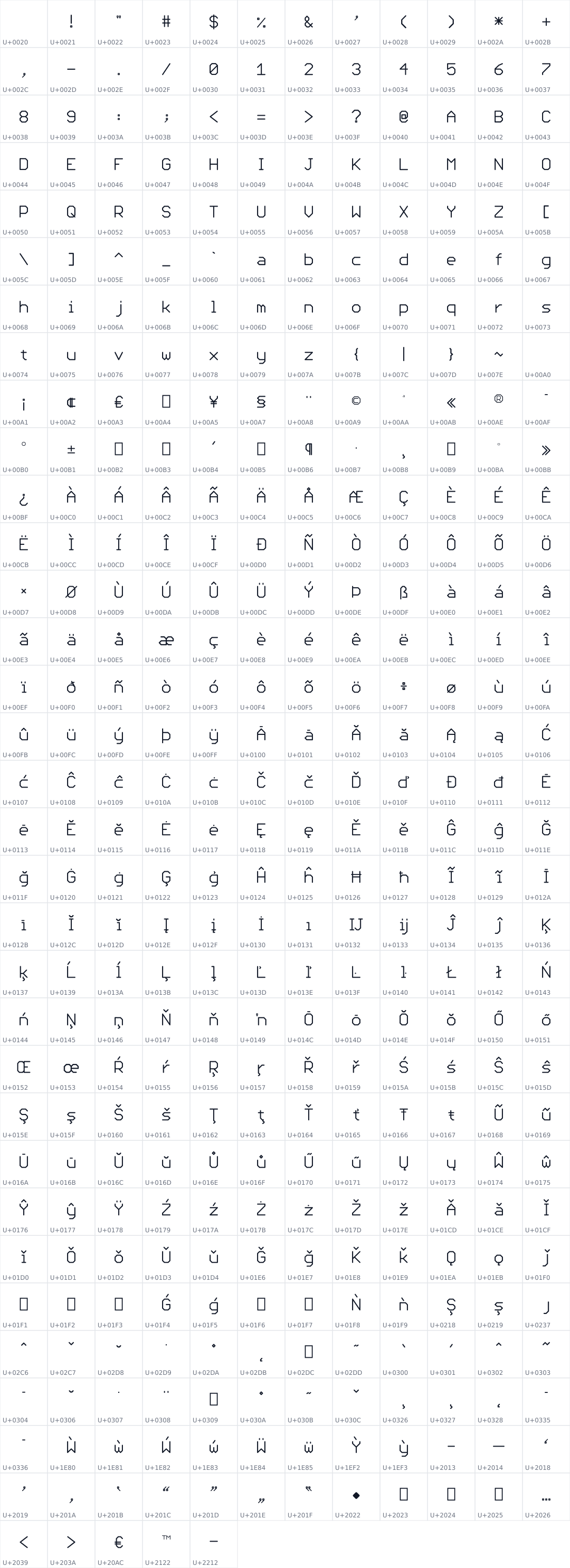 All 389 characters in Little Character