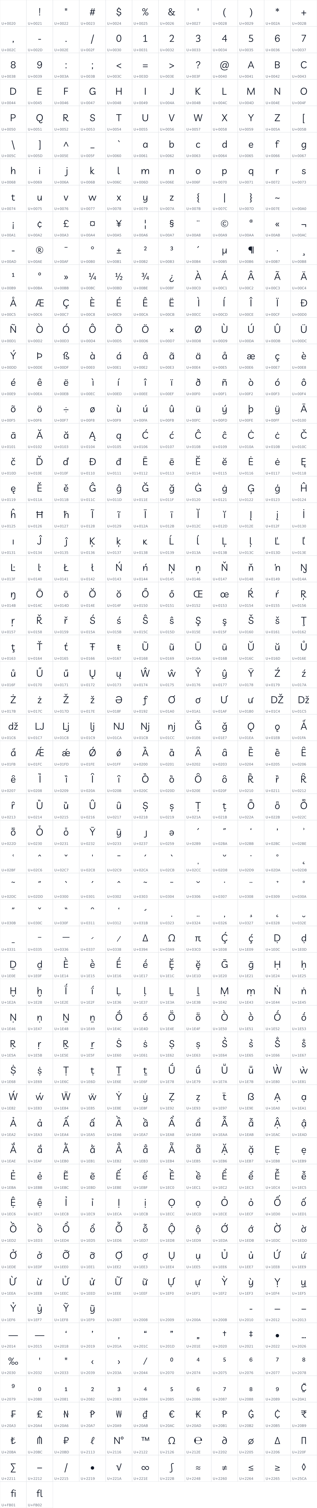All 674 characters in Livvic