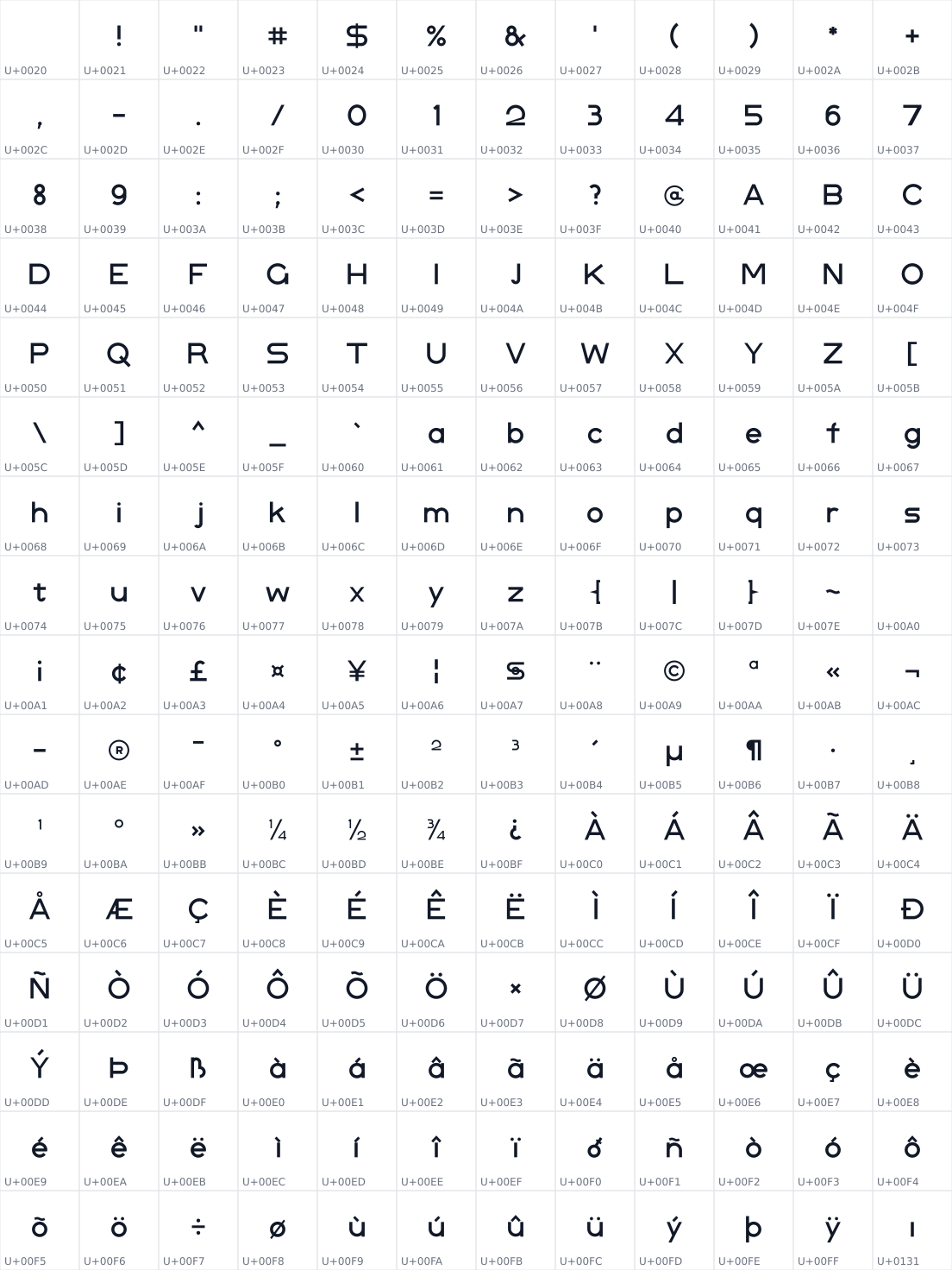 All 192 characters in Lötschberg