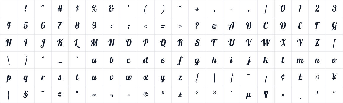 The first characters in Lobster-Cyrillic
