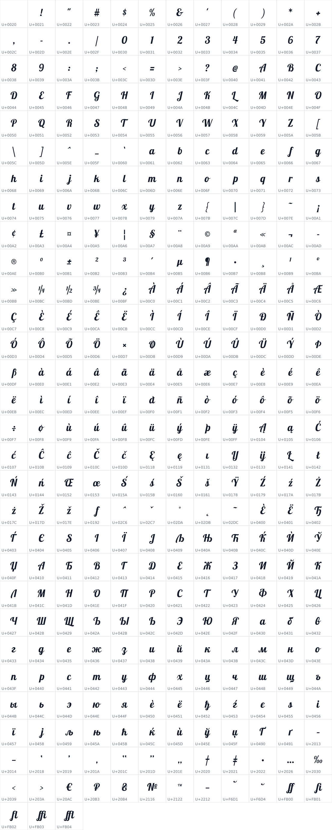 All 351 characters in Lobster-Cyrillic
