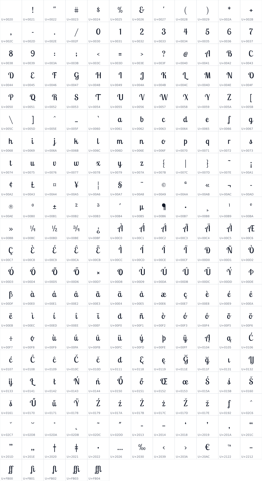 All 257 characters in Lobster Two