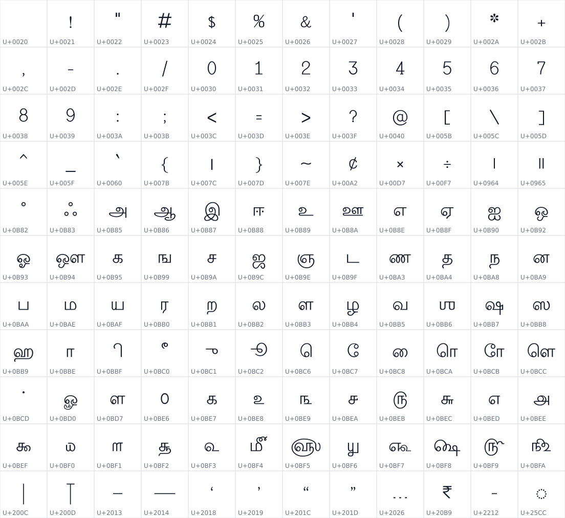 All 132 characters in Lohit Tamil