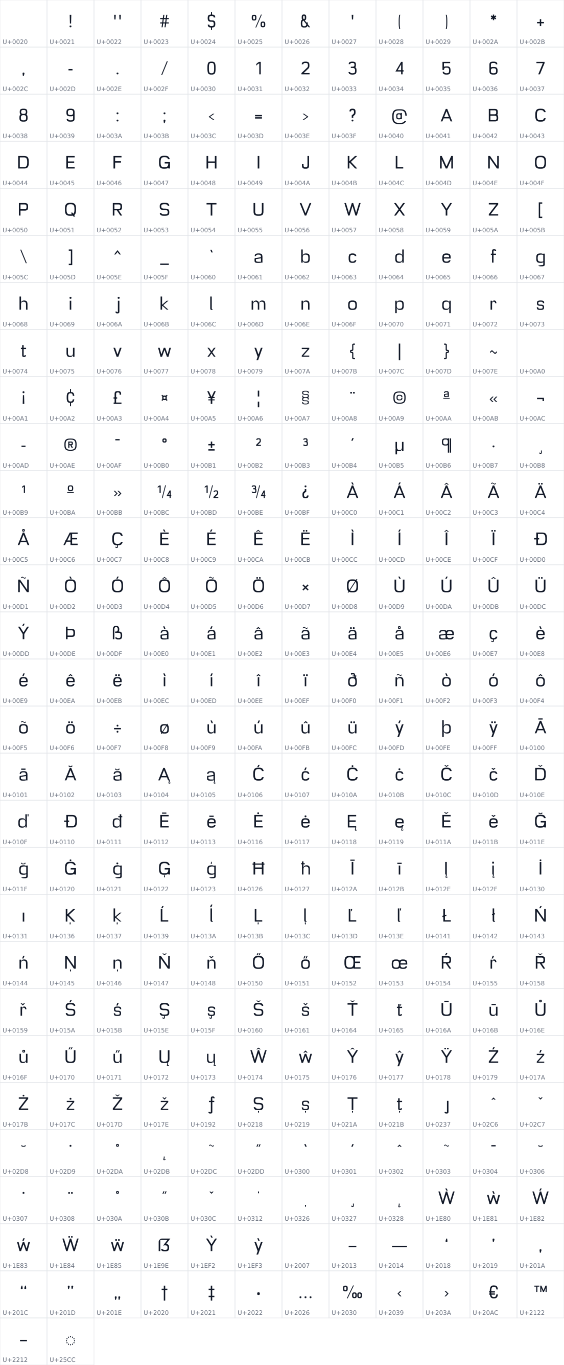All 338 characters in Loligora