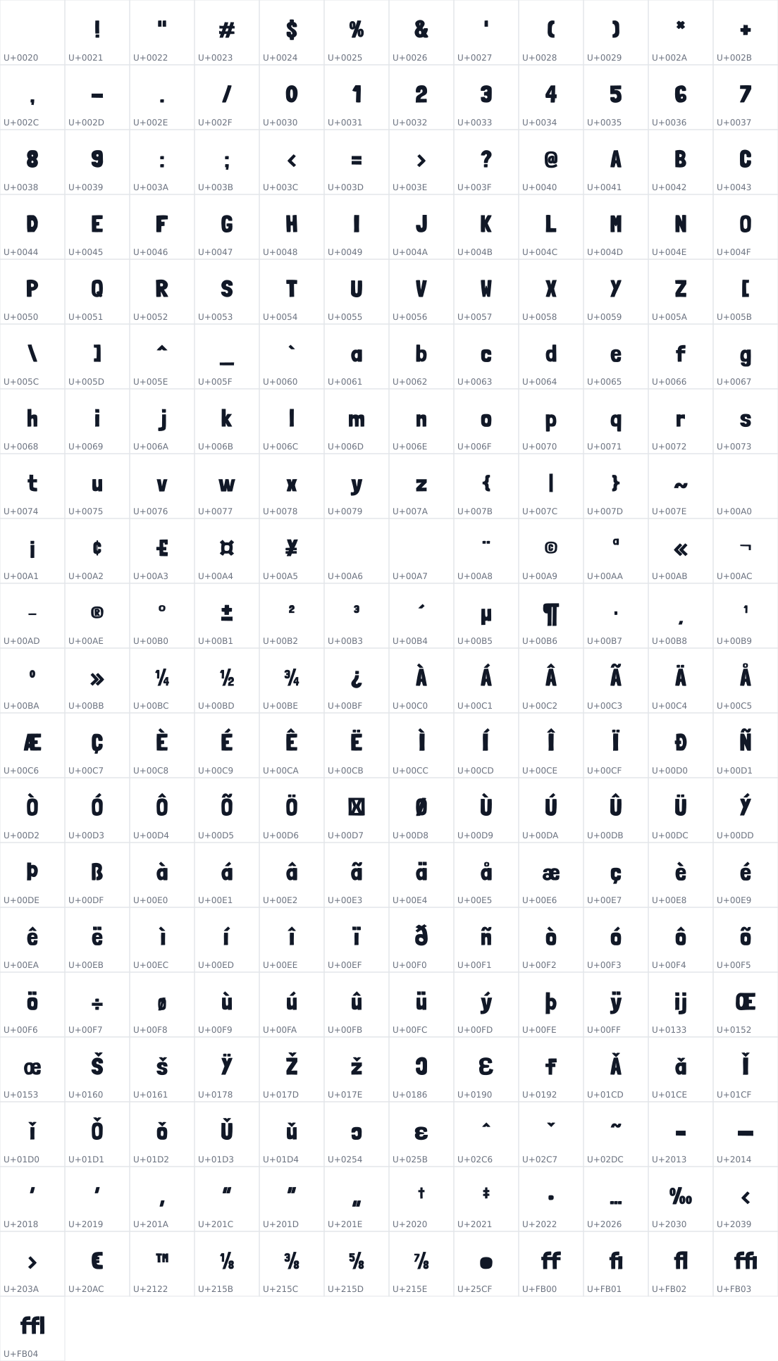 All 241 characters in Londrina