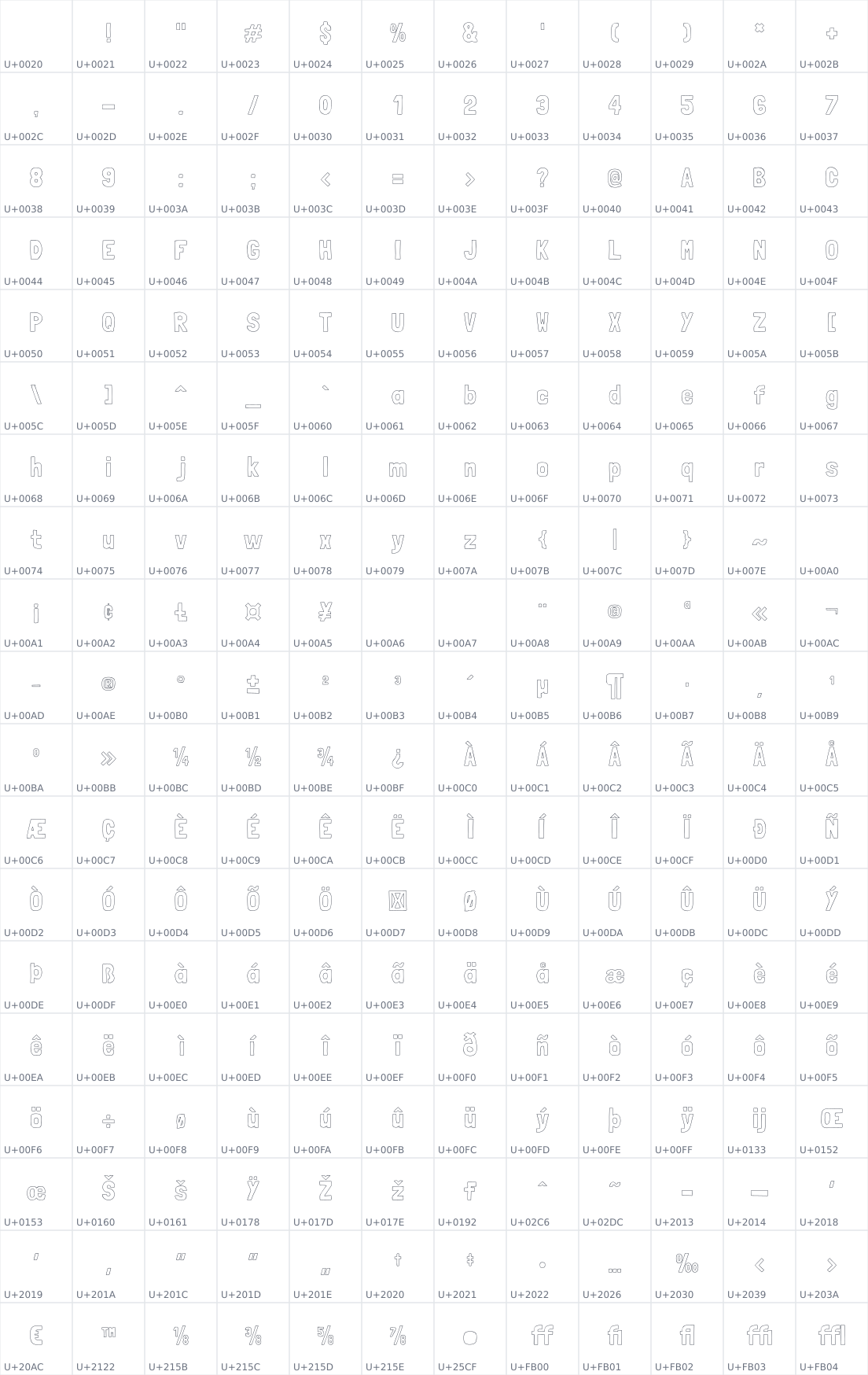 All 228 characters in Londrina Outline