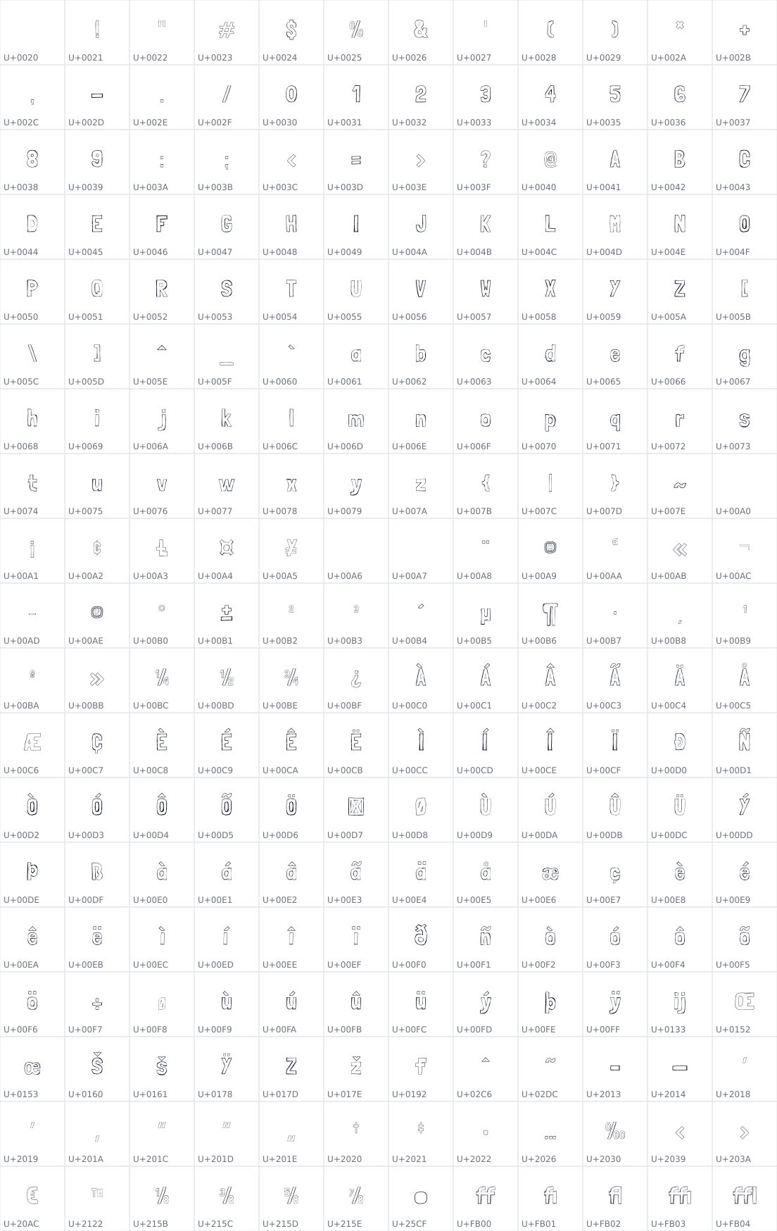 All 228 characters in Londrina Sketch