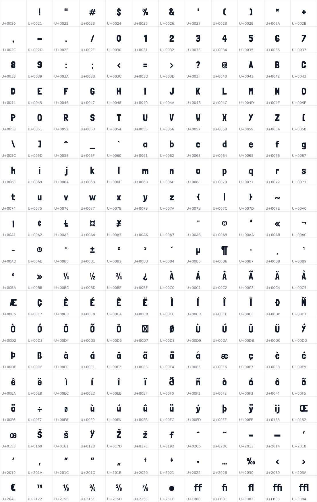 All 228 characters in Londrina Solid