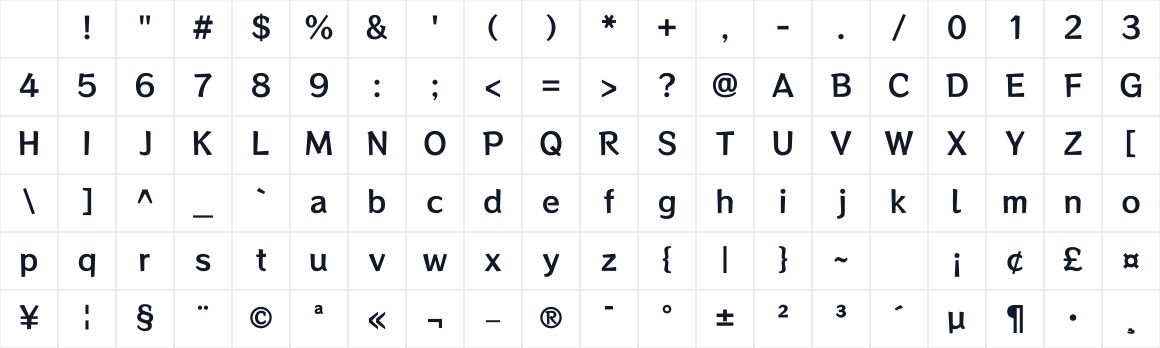 The first characters in LongZhuTi