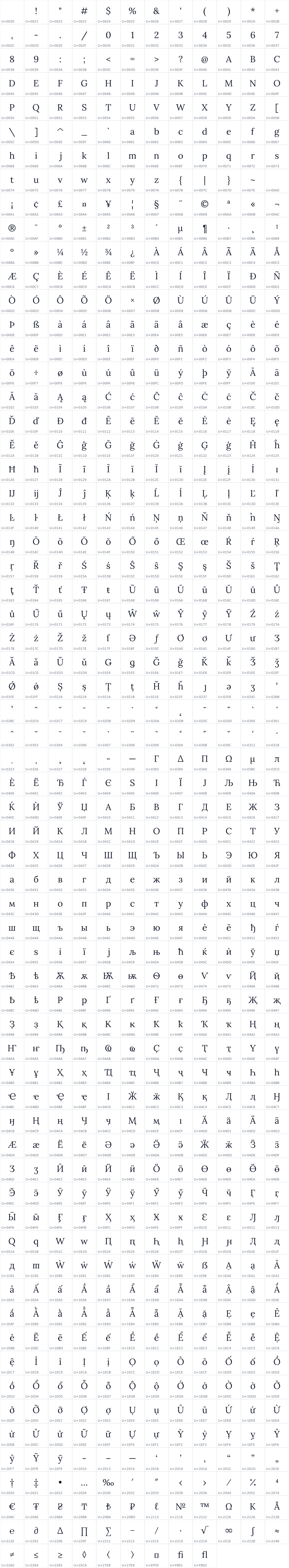 All 777 characters in Lora