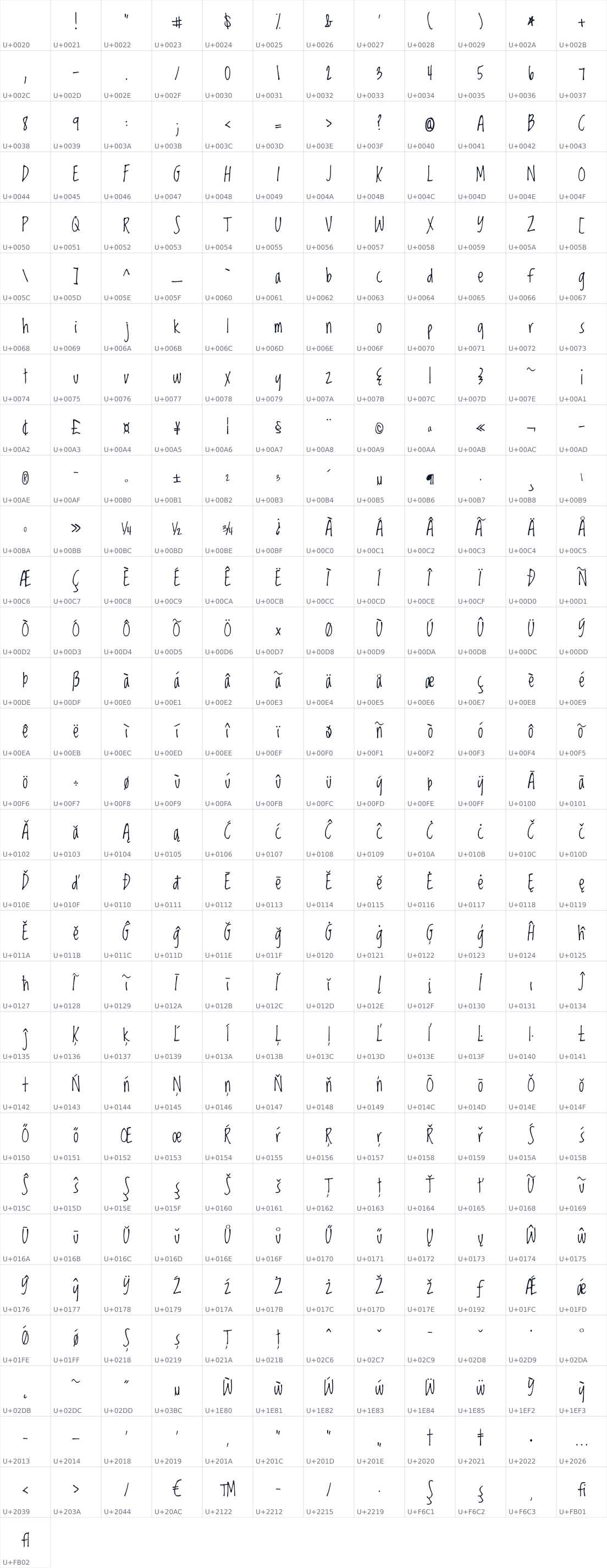 All 361 characters in Loved by the King