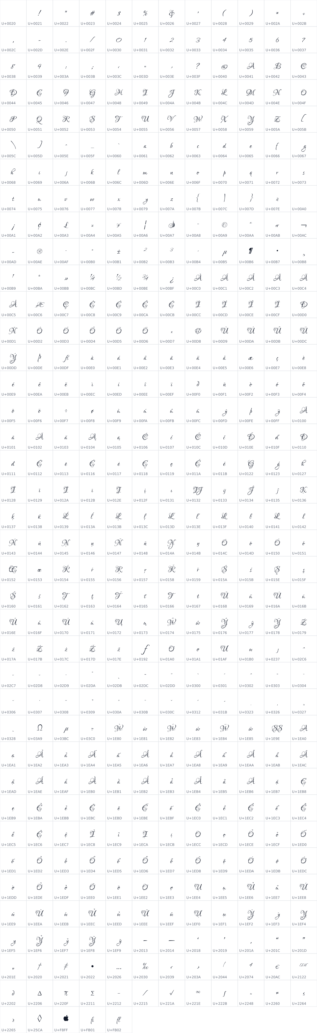 All 461 characters in Lovers Quarrel