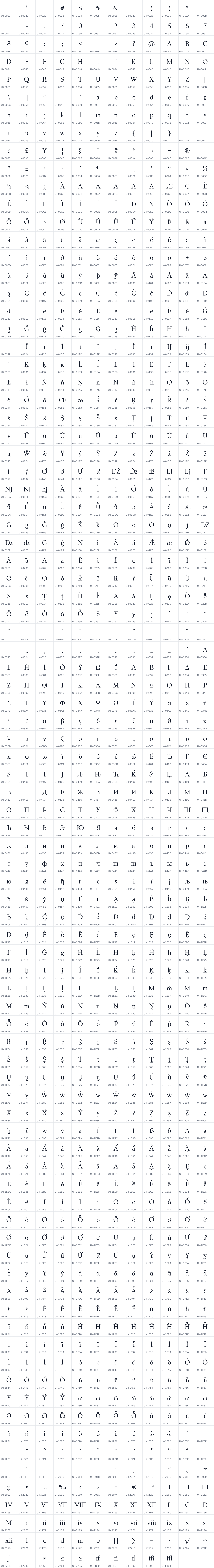 All 1054 characters in LT Remark