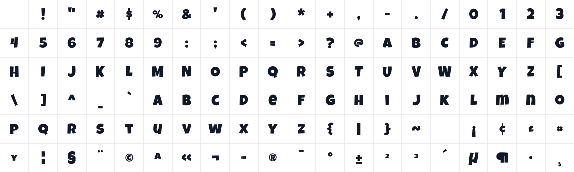 The first characters in Luckiest Guy