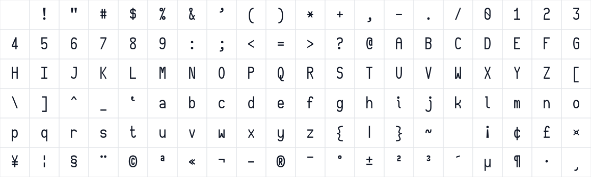 The first characters in Luculent