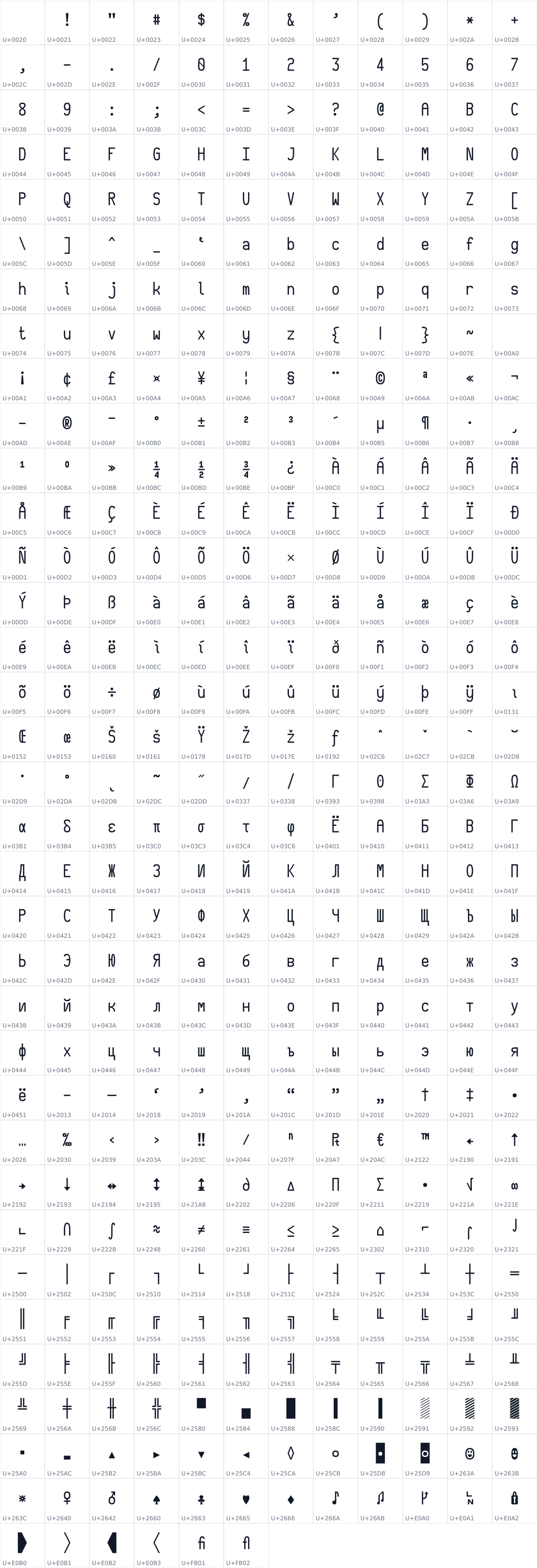 All 414 characters in Luculent
