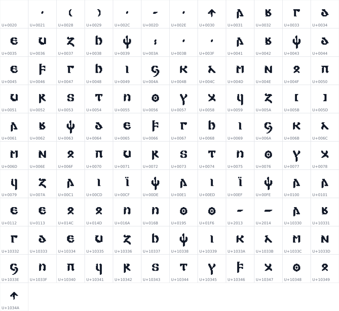 All 121 characters in Luglio Gotico