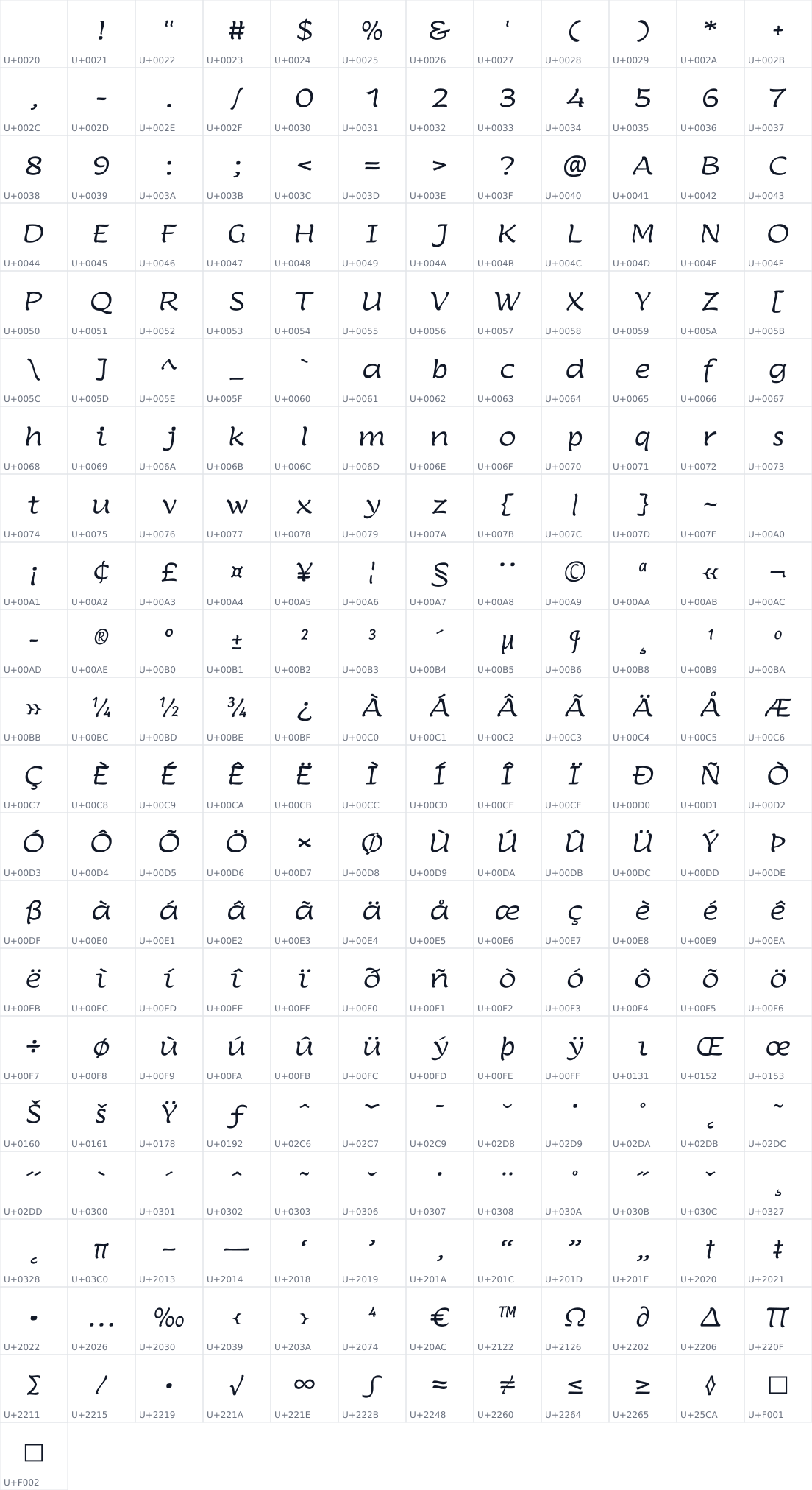 All 253 characters in Lumanosimo